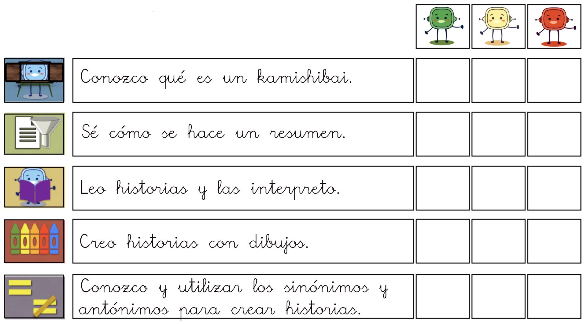 En una lista hay una tabla con cinco partes que corresponden a las principales ideas que se han trabajado. Al lado de cada frase hay un dibujo que lo describe. Para valorar cada aspecto aparece Rétor de color verde, amarillo y rojo.