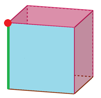 Pictograma elementos de un cuerpo geométrico