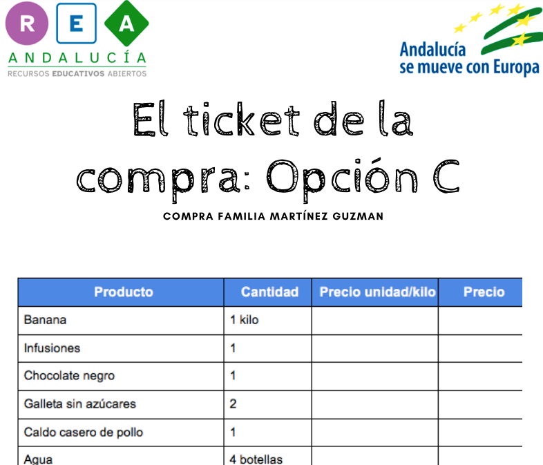 Ticket familia Martínez