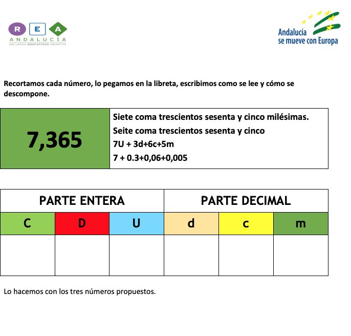 Valor posicional