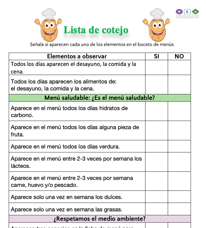 Lista de cotejo